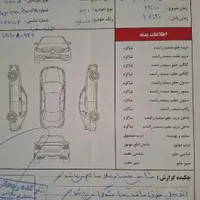 کیا ریو مونتاژ دنده‌ای، مدل ۱۳۸۹|خودرو سواری و وانت|تهران, افسریه|دیوار