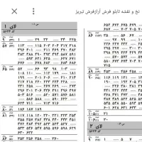 دار قالیچه|فرش|تهران, ازگل|دیوار