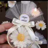 گیفت دندونی و تمامی مراسمات|صنایع دستی و سایر لوازم تزئینی|تبریز, |دیوار