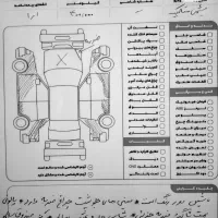 سمند ۸۲|خودرو سواری و وانت|اصفهان, باب الدشت|دیوار