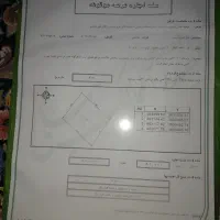 زمین-فروشی-در-قلعه-صدری