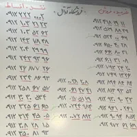 ۰۹۱۲۸۱۳۹۳۵۲