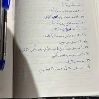 واگذاری تمامی تجهیزات کافه