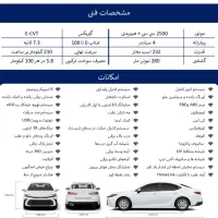 فولترین تویوتا کمری هیبرید LE اصل ژاپن در ایران|خودرو سواری و وانت|اندیشه, پرنیان|دیوار