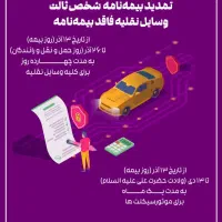 بخشودگی ۱۰۰ درصدی جرائم دیرکرد بیمه ثالث