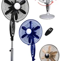 پنکه های شروین مدل 5200w|پنکه و تصفیه‌کنندهٔ هوا|نسیم‌شهر, |دیوار