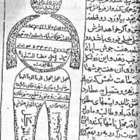 سرکتاب دعا ح.ل مشک.لات