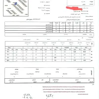 زمین مسکونی