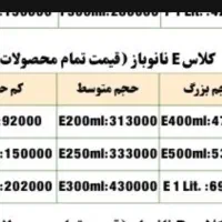 خانمها خوداشتغالی،ویزیتوری(تولیدی)|استخدام بازاریابی و فروش|تهران, ارامنه|دیوار