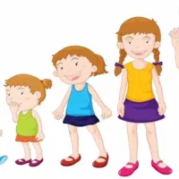 اگاهی فن بیان و مهارت فردی