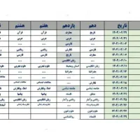 درسی فقط ۲۰ بگیر