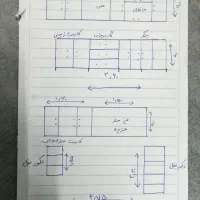 کابینت تمام ام دی اف|مصالح و تجهیزات ساختمان|سبزوار, خسروجرد|دیوار