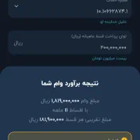 امتیاز وام رسالت