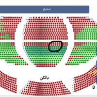 کنسرت زندوکیلی