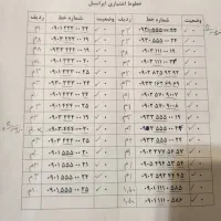 سیم کارت اعتباری رند