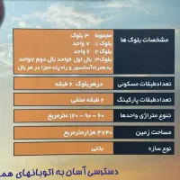 ۶۰ متر ایران ۲ گود برداری سپاشهر|پیش‌فروش املاک|تهران, مروارید شهر|دیوار
