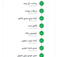 پژو ۲۰۷ پانوراما مشکی آبنوس|خودرو سواری و وانت|اصفهان, خواجه عمید|دیوار