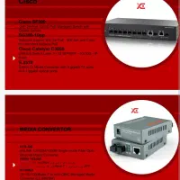 تجهیزات ارتباطی دوربین مدار بسته|مودم و تجهیزات شبکه|کرج, فاز ۴ مهرشهر|دیوار