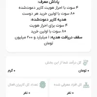 هدیه طلا رایگان با ملی گلد