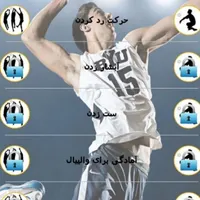 آموزش والیبال پسران  نونهالان نوجوانان وجوانان|خدمات آموزشی|شوشتر, |دیوار