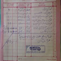 کود کشاورزی سبو سیب|خدمات باغبانی و درختکاری|گهواره, |دیوار