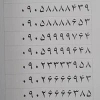 سیم کارت رند ایرانسل با 240 گیگ اینترنت 1ساله