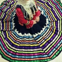 لباس سنتی گیلان|لباس|رشت, جانبازان|دیوار