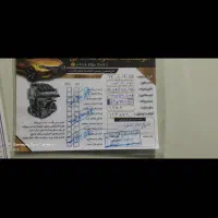 پیکان وانت مدل ۹۳|خودرو سواری و وانت|بانه, |دیوار