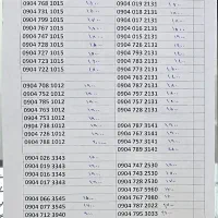 سیم کارت رند ایرانسل