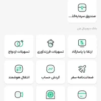 کارت بانکی رایگان و وام یک میلیون تومانی فوری|کارت هدیه و تخفیف|توتکابن, |دیوار