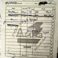 تسمه فلزی شماره ۳|مصالح و تجهیزات ساختمان|جویبار, |دیوار