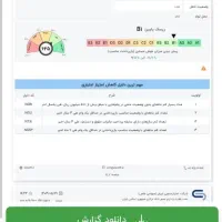 خریدار رتبه اعتباری