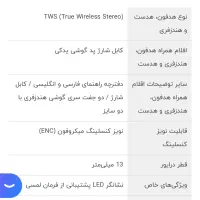 ایرپاد p60i نویز کنسلینگ|لوازم جانبی موبایل و تبلت|تهران, میدان ولیعصر|دیوار