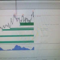 پک کامل ترید