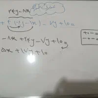 معلم خصوصی|خدمات آموزشی|فردیس, فردیس|دیوار