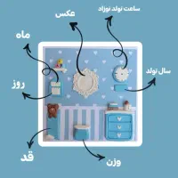 تابلوی ثبت مشخصات نوزاد|اسباب و اثاث بچه|یزد, |دیوار