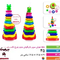 حلقه هوش بزرگ تک توی کد ۴۵