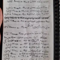 کتابها کمک آموزشی ششم و دهم یازدهم و دوازدهم تجربی|کتاب و مجله آموزشی|تهران, سهروردی|دیوار