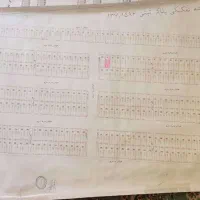 فروش بازار بزرگ آهن البرز|فروش دفتر صنعتی، کشاورزی، تجاری|کرج, بازار آهن|دیوار