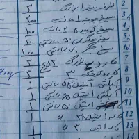 فروش لوازم و وسایل رستوران