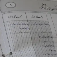 ثبت شرکت و انجام امور ثبتی با تخصص در کمترین زمان|خدمات مالی، حسابداری، بیمه|تهران, شهرک گلها|دیوار