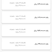 وام مهر ایران