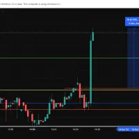 آموزش آنلاین ترید پیشرفته و کاملاً کاربردی|خدمات آموزشی|سنندج, |دیوار
