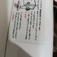 چرخ گوشت|سایر لوازم برقی|گلبهار, شهر جدید گلبهار|دیوار