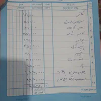 وسایل کاشت ناخن یک ماهه خریدمش|آرایشی، بهداشتی، درمانی|ملایر, |دیوار