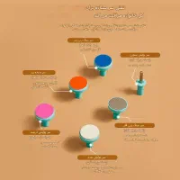 سوهان ناخن نوزاد|اسباب و اثاث بچه|رامسر, |دیوار