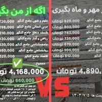 فروش فوری کتاب تست مهروماه انسانی کاملا نو و تمیز|کتاب و مجله آموزشی|تهران, تجریش|دیوار