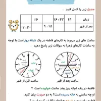 تدریس خصوصی ریاضی