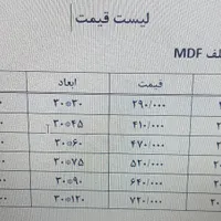 شلف دیواری پایه مخفی فانتزی|کتابخانه، شلف، قفسه‌های دیواری|تهران, قیطریه|دیوار