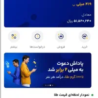 در آمد راحت و بی دردسر